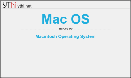 What does MAC OS mean? What is the full form of MAC OS?